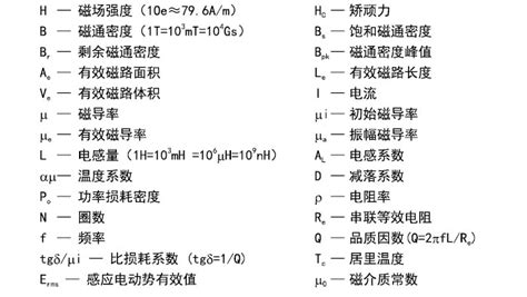 能量符號意思|物理符號表